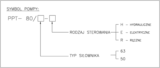 ppt_kod_zamowieniowy