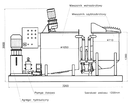 Zestaw mieszalników ZM-100