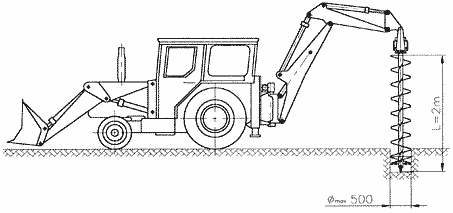 Osprzęt wiertniczy typ 0W-50